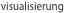 visualisierung