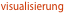visualisierung